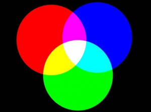 色彩如何分类？