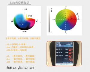 色差检测用什么仪器？如何控制纺织行业的色差问题？