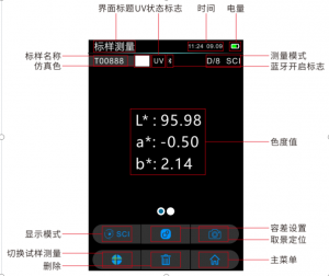 色差仪数值的含义，色差仪测量界面参数含义