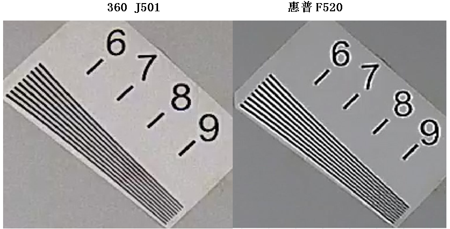 锐化测试