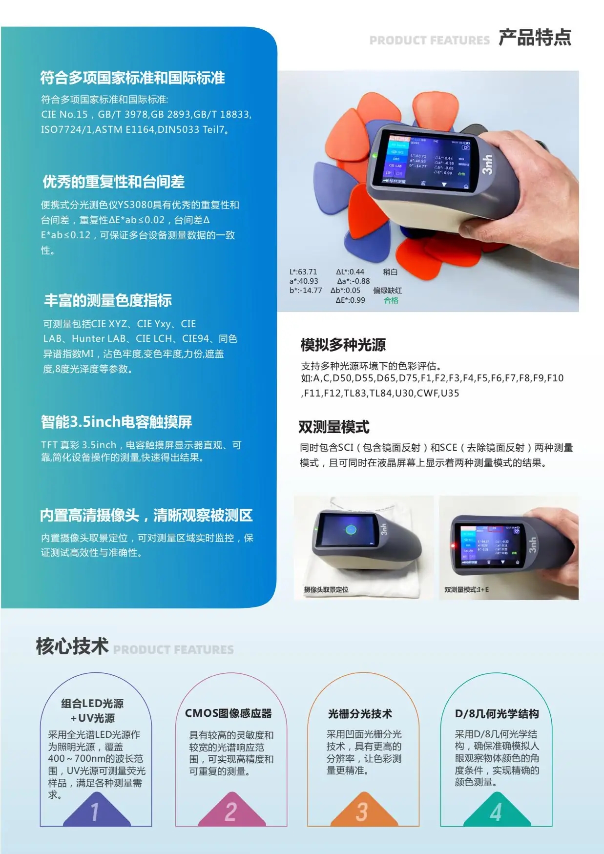 f8808920b3dd2323abe5a88dfca581ff_4C65igays_yDqUO4jvet7BADiNE_w=1237&%3Bh=1749&x-bce-process=image%2Fformat%2Cf_auto%2Fquality%2Cq_90