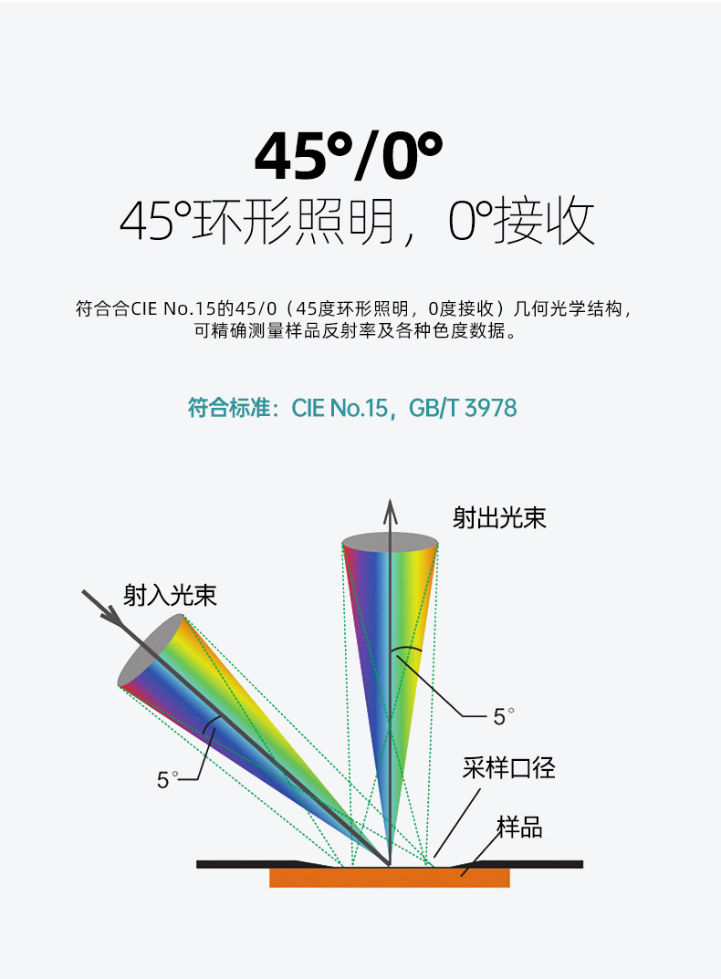 c3346eacd469d2f85c94acd25dd3187b_c9e00ba51c16caeb246ee5b57db4e480
