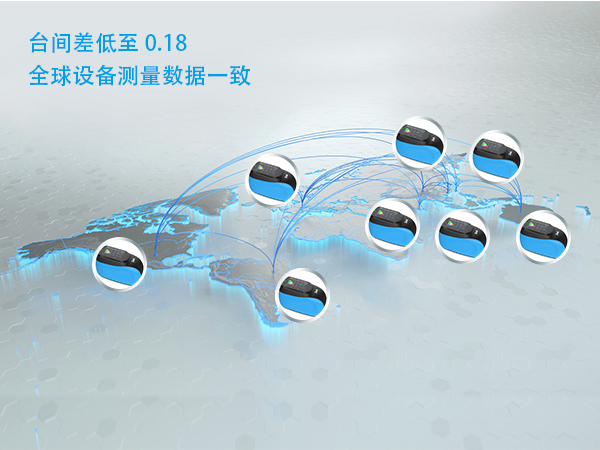 3. 高精度0.18 台间差.jpg