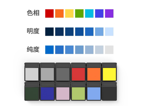 1、配备12种标准色系,全面覆盖校验需求 1、配备12种标准色系,全面覆盖校验需求